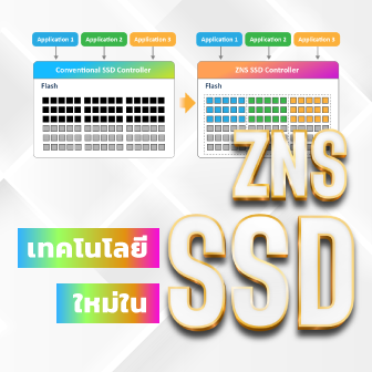 SSD แบบ ZNS คืออะไร ? SSD แบบใหม่ เร็วกว่าเดิมมากแค่ไหน ?