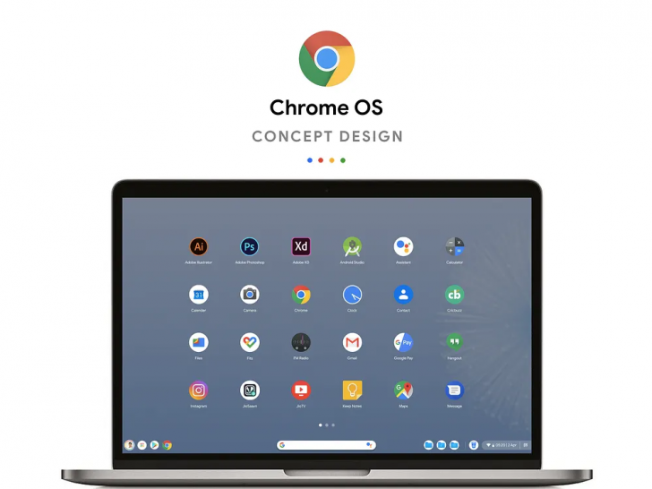 ChromeOS คืออะไร ? ทำไมกำลังมาแรง ? พร้อมทั้งคู่มือเลือกระบบ OS ใดเหมาะสมกับคุณ ChromeOS คืออะไร ? ทำไมกำลังมาแรง ? พร้อมทั้งคู่มือเลือกระบบ OS ใดเหมาะสมกับคุณ