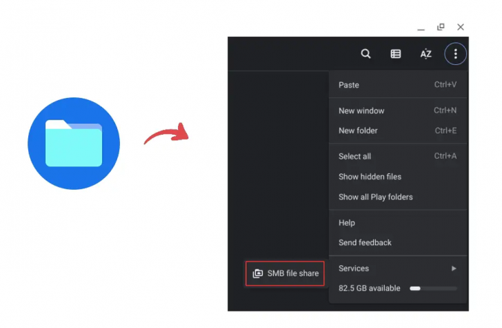 ChromeOS คืออะไร ? ทำไมกำลังมาแรง ? พร้อมทั้งคู่มือเลือกระบบ OS ใดเหมาะสมกับคุณ ChromeOS คืออะไร ? ทำไมกำลังมาแรง ? พร้อมทั้งคู่มือเลือกระบบ OS ใดเหมาะสมกับคุณ