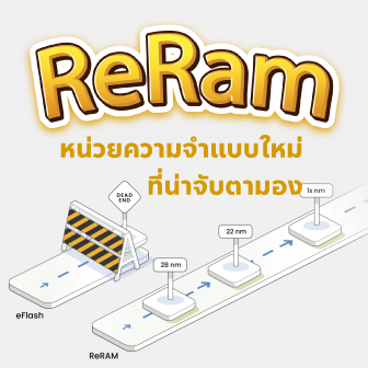 ReRAM คืออะไร ? เทคโนโลยีหน่วยความจำแห่งอนาคต ที่อาจเปลี่ยนโลกการจัดเก็บข้อมูล