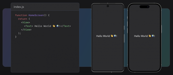 Framework คืออะไร ? มีกี่ประเภท ? และข้อดี ข้อเสีย ของการใช้ ในการพัฒนา
