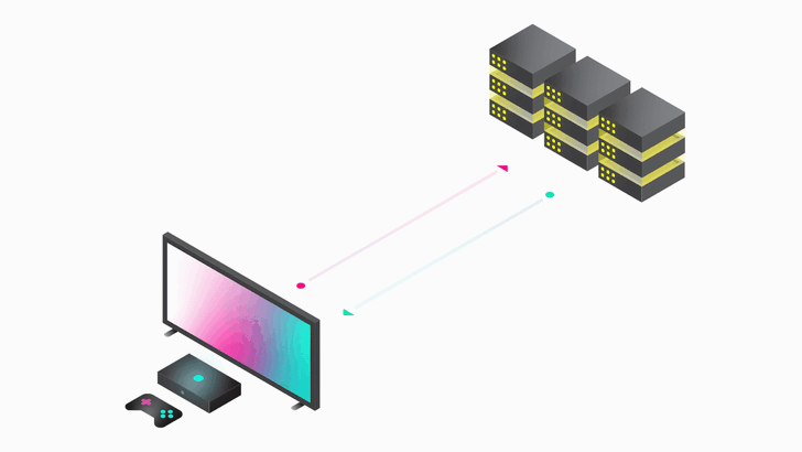 Latency คืออะไร ? รู้จักค่าความหน่วงเวลา ตัวแปรสำคัญของการใช้งานเครือข่าย