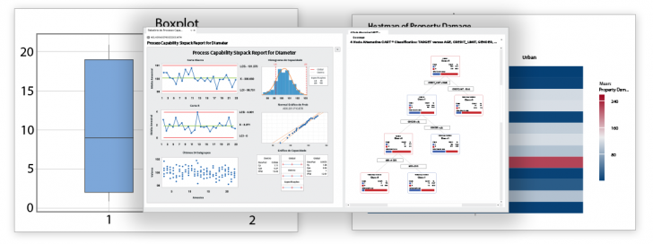โปรแกรมวิเคราะห์ข้อมูลสถิติเชิงลึก Minitab