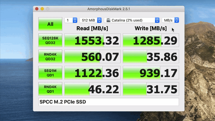 Latency, IOPS และ Throughput มีผลอย่างไรกับประสิทธิภาพของอุปกรณ์จัดเก็บข้อมูล ?