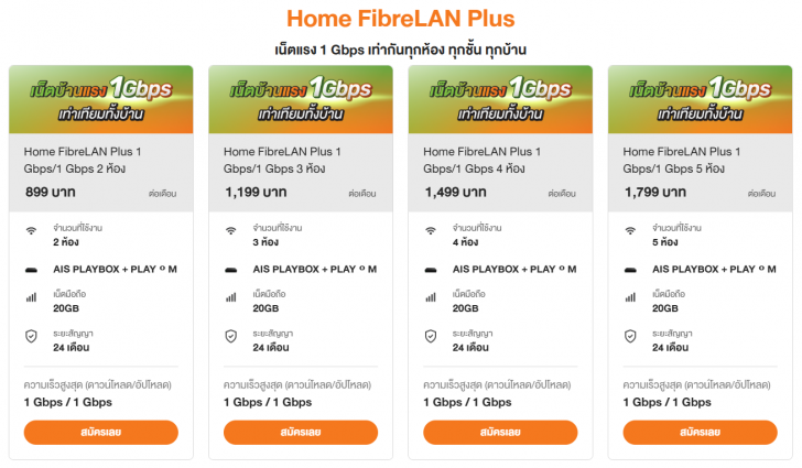 Home FibreLAN Plus เล่นเน็ตแรง 1 Gbps ได้ที่ทุกห้องในบ้าน