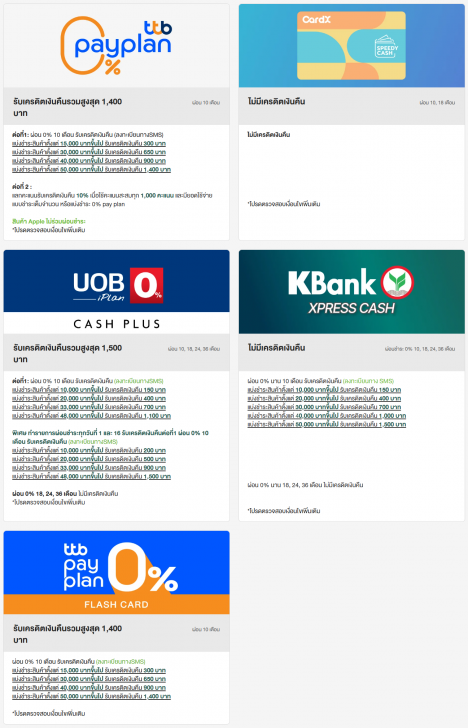 โปรโมชันบัตรเครดิต เมื่อซื้อ iPhone 16 ทุกรุ่นจาก AIS