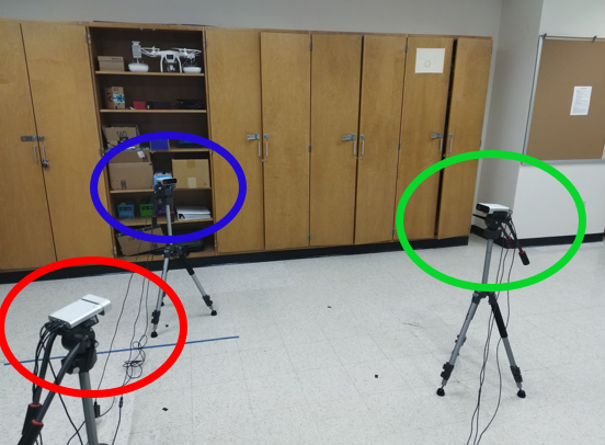 Volumetric Video คืออะไร ? ไขความลับวิดีโอ 3 มิติ ที่เปลี่ยนมุมมองของผู้รับชม