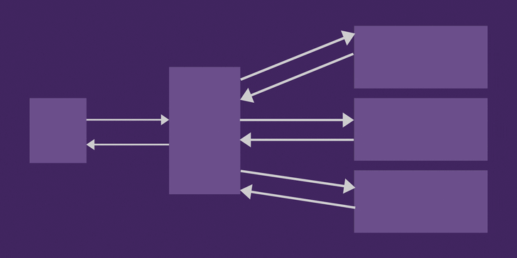 Domain Name System (DNS) คืออะไร ?