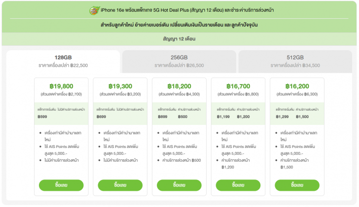 ซื้อ iPhone 16 ค่ายไหนดี ? เช็คโปรโมชัน ดูราคาจาก AIS dtac และ TrueMove H