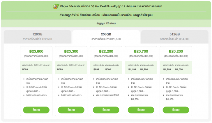 ซื้อ iPhone 16 ค่ายไหนดี ? เช็คโปรโมชัน ดูราคาจาก AIS dtac และ TrueMove H