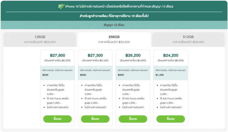ซื้อ iPhone 16 ค่ายไหนดี ? เช็คโปรโมชัน ดูราคาจาก AIS dtac และ TrueMove H
