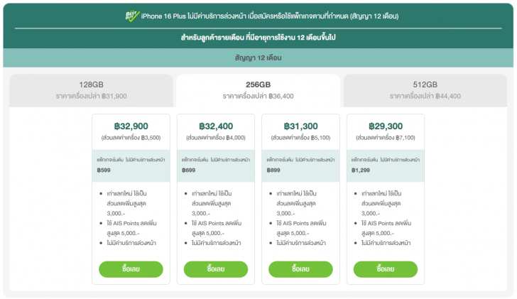 ซื้อ iPhone 16 ค่ายไหนดี ? เช็คโปรโมชัน ดูราคาจาก AIS dtac และ TrueMove H