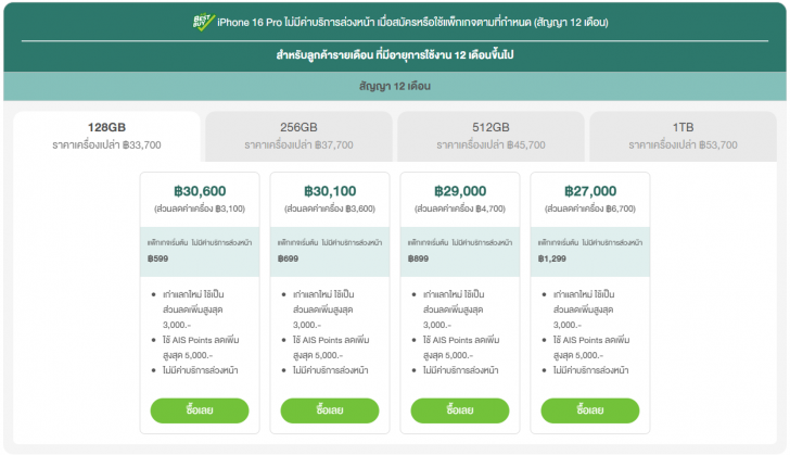 ซื้อ iPhone 16 ค่ายไหนดี ? เช็คโปรโมชัน ดูราคาจาก AIS dtac และ TrueMove H