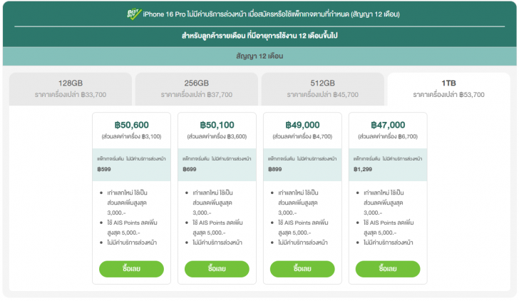 ซื้อ iPhone 16 ค่ายไหนดี ? เช็คโปรโมชัน ดูราคาจาก AIS dtac และ TrueMove H