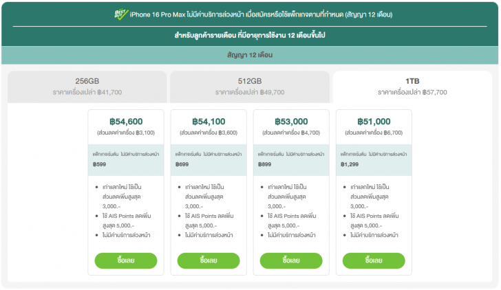 ซื้อ iPhone 16 ค่ายไหนดี ? เช็คโปรโมชัน ดูราคาจาก AIS dtac และ TrueMove H
