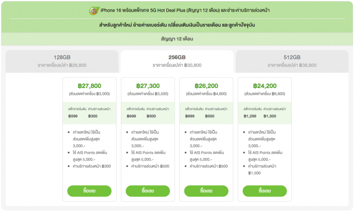 ซื้อ iPhone 16 ค่ายไหนดี ? เช็คโปรโมชัน ดูราคาจาก AIS dtac และ TrueMove H