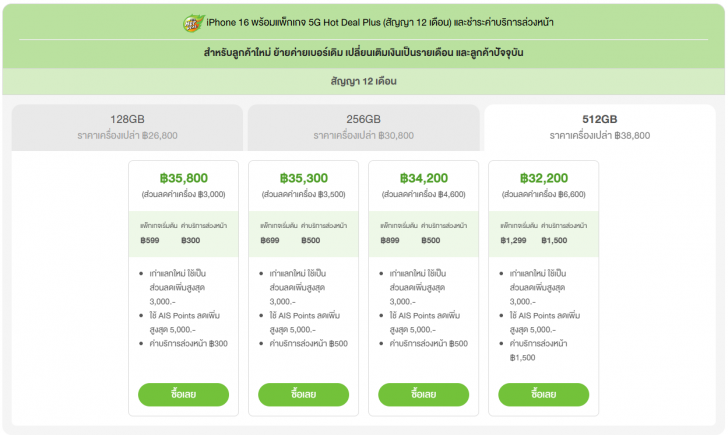 ซื้อ iPhone 16 ค่ายไหนดี ? เช็คโปรโมชัน ดูราคาจาก AIS dtac และ TrueMove H