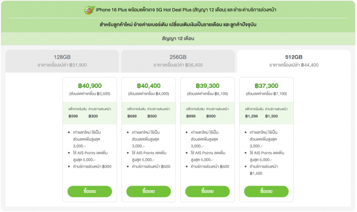 ซื้อ iPhone 16 ค่ายไหนดี ? เช็คโปรโมชัน ดูราคาจาก AIS dtac และ TrueMove H