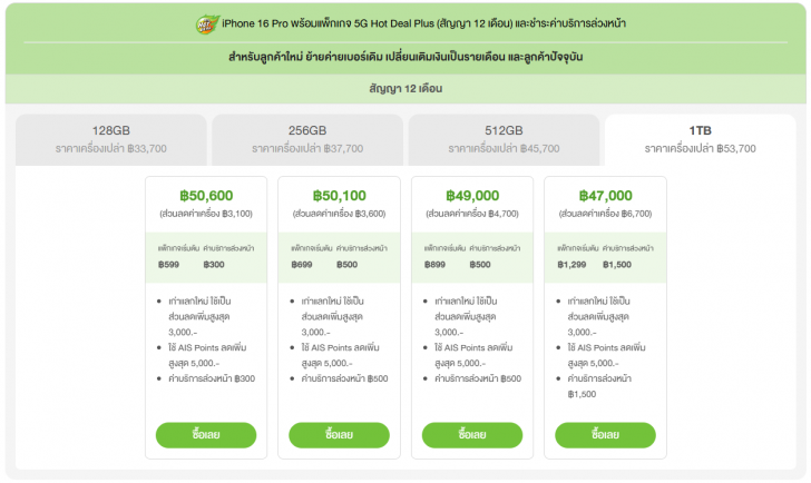ซื้อ iPhone 16 ค่ายไหนดี ? เช็คโปรโมชัน ดูราคาจาก AIS dtac และ TrueMove H