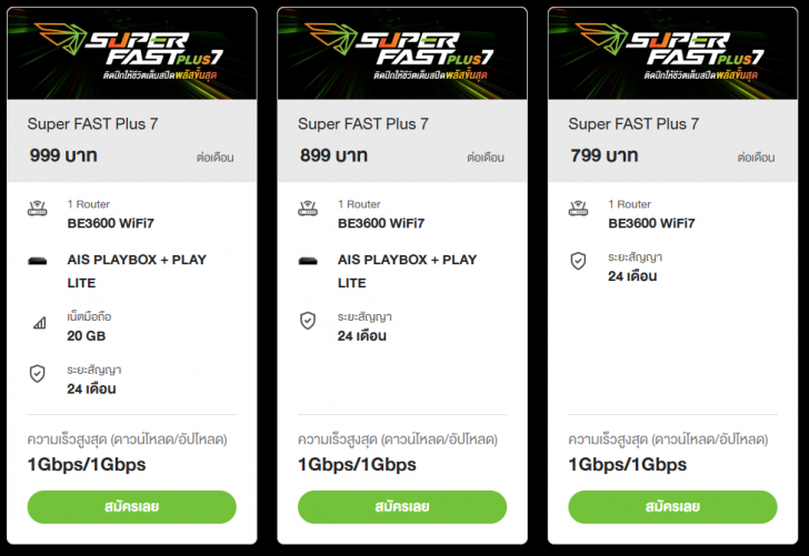 แพ็กเกจ AIS Super FAST Plus 7
