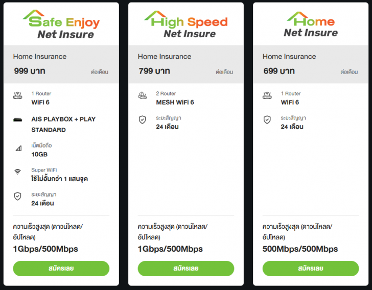 เน็ตบ้านค่ายไหนดี ? ดูโปรโมชันเน็ตบ้าน AIS 3BB Fibre 3 / True Online / NT Broadband & C Internet