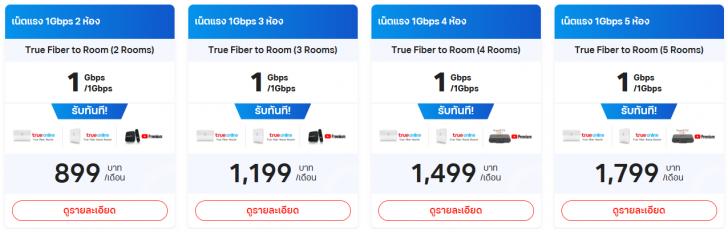 เน็ตบ้านค่ายไหนดี ? ดูโปรโมชันเน็ตบ้าน AIS 3BB Fibre 3 / True Online / NT Broadband & C Internet
