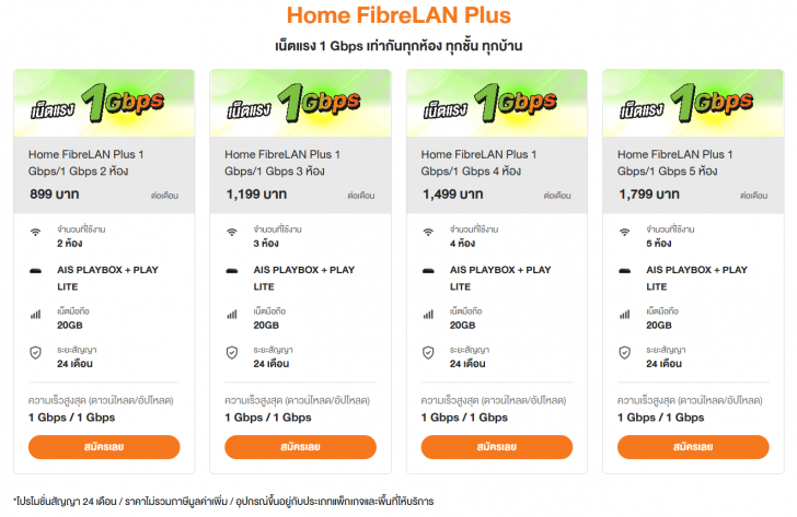 เน็ตบ้านค่ายไหนดี ? ดูโปรโมชันเน็ตบ้าน AIS 3BB Fibre 3 / True Online / NT Broadband & C Internet