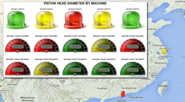 ยกระดับงานควบคุมคุณภาพสู่ QC Automation สมบูรณ์แบบด้วย Prolink และ SPC แบบเรียลไทม์