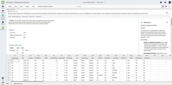 รู้จัก Minitab AI เทคโนโลยีนำ AI มาคาดการณ์แนวโน้มธุรกิจ ทางแก้ปัญหา รู้จัก Minitab AI เทคโนโลยีนำ AI มาคาดการณ์แนวโน้มธุรกิจ ทางแก้ปัญหา