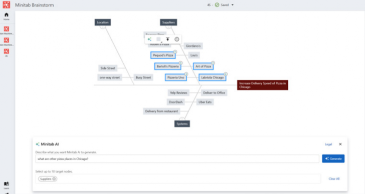 รู้จัก Minitab AI เทคโนโลยีนำ AI มาคาดการณ์แนวโน้มธุรกิจ ทางแก้ปัญหา รู้จัก Minitab AI เทคโนโลยีนำ AI มาคาดการณ์แนวโน้มธุรกิจ ทางแก้ปัญหา