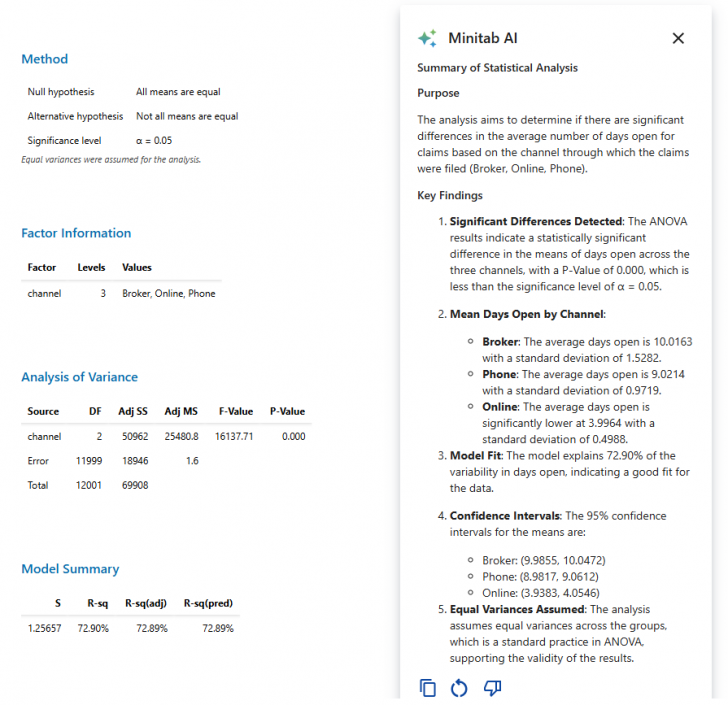 รู้จัก Minitab AI เทคโนโลยีนำ AI มาคาดการณ์แนวโน้มธุรกิจ ทางแก้ปัญหา รู้จัก Minitab AI เทคโนโลยีนำ AI มาคาดการณ์แนวโน้มธุรกิจ ทางแก้ปัญหา