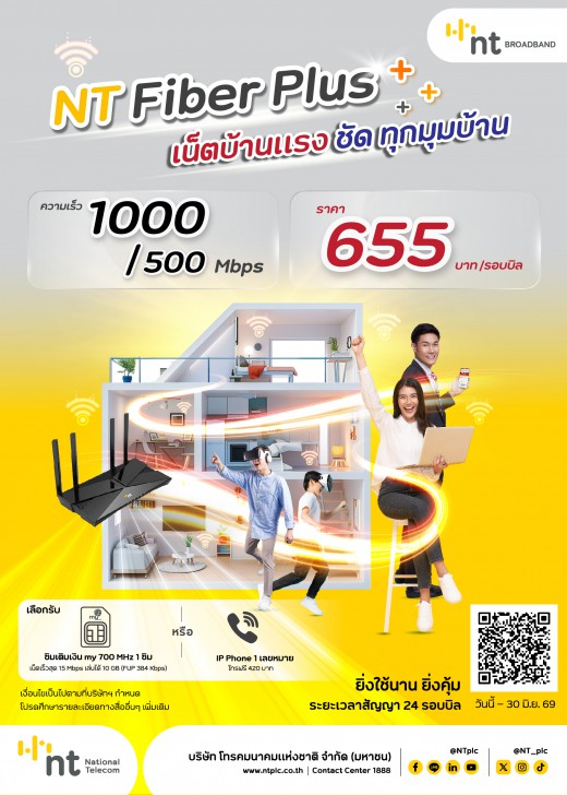 เน็ตบ้านค่ายไหนดี ? ดูโปรโมชันเน็ตบ้าน AIS 3BB Fibre 3 / True Online / NT Broadband & C Internet