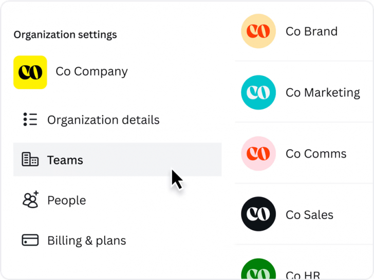 หากนำ Canva Free หรือ Canva Pro ไปใช้ในเชิงธุรกิจ จะเกิดอะไรขึ้น ?