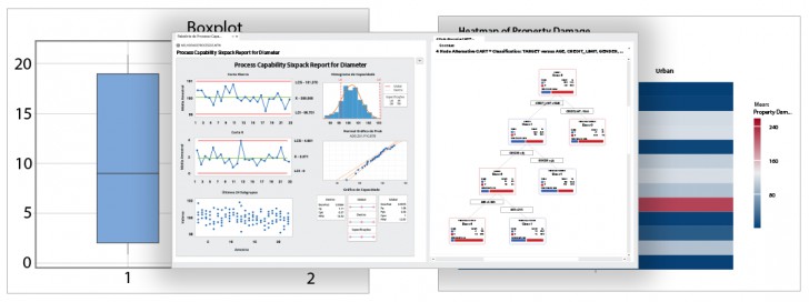 Minitab คว้ารางวัลซอฟต์แวร์วิเคราะห์ข้อมูลยอดเยี่ยมจาก G2