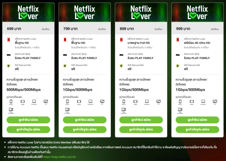 แพ็กเกจ Netflix Lover สำหรับคอซีรีส์โดยเฉพาะ