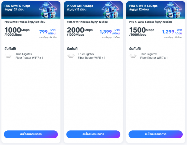 แพ็กเกจ TrueOnline PRO AI WiFi 7