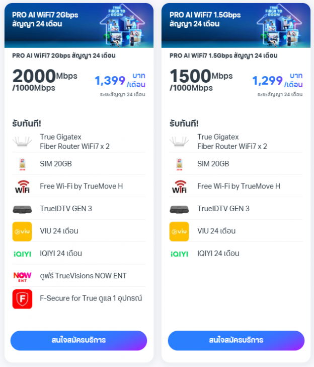 แพ็กเกจ TrueOnline PRO AI WiFi 7