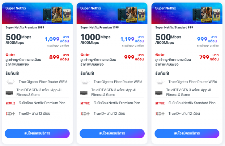 แพ็กเกจ TrueOnline Super Netflix