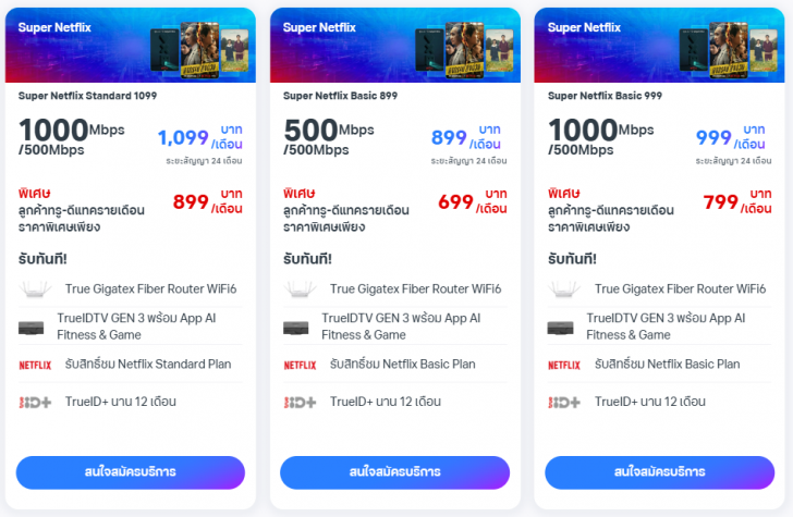 แพ็กเกจ TrueOnline Super Netflix