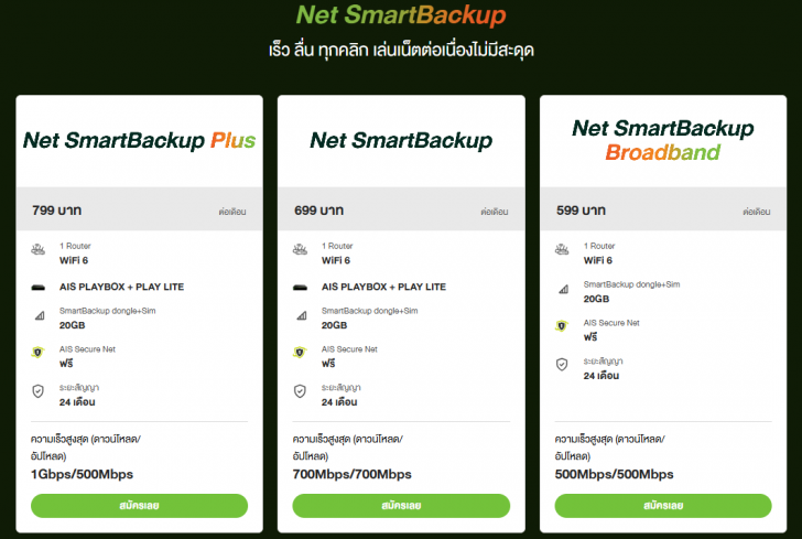 เน็ตบ้านค่ายไหนดี ? ดูโปรโมชันเน็ตบ้าน AIS 3BB Fibre 3 / True Online / NT Broadband & C Internet